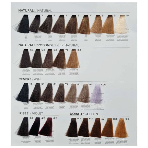 Altissima Tintura Classica con Ammoniaca 100 ml